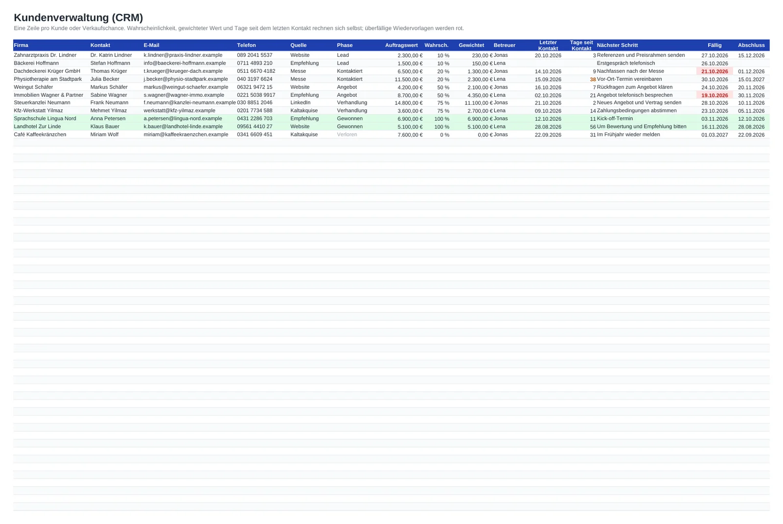 Vorschau der Vorlage Kundenverwaltung in Excel (CRM-Vorlage), Blatt Kunden