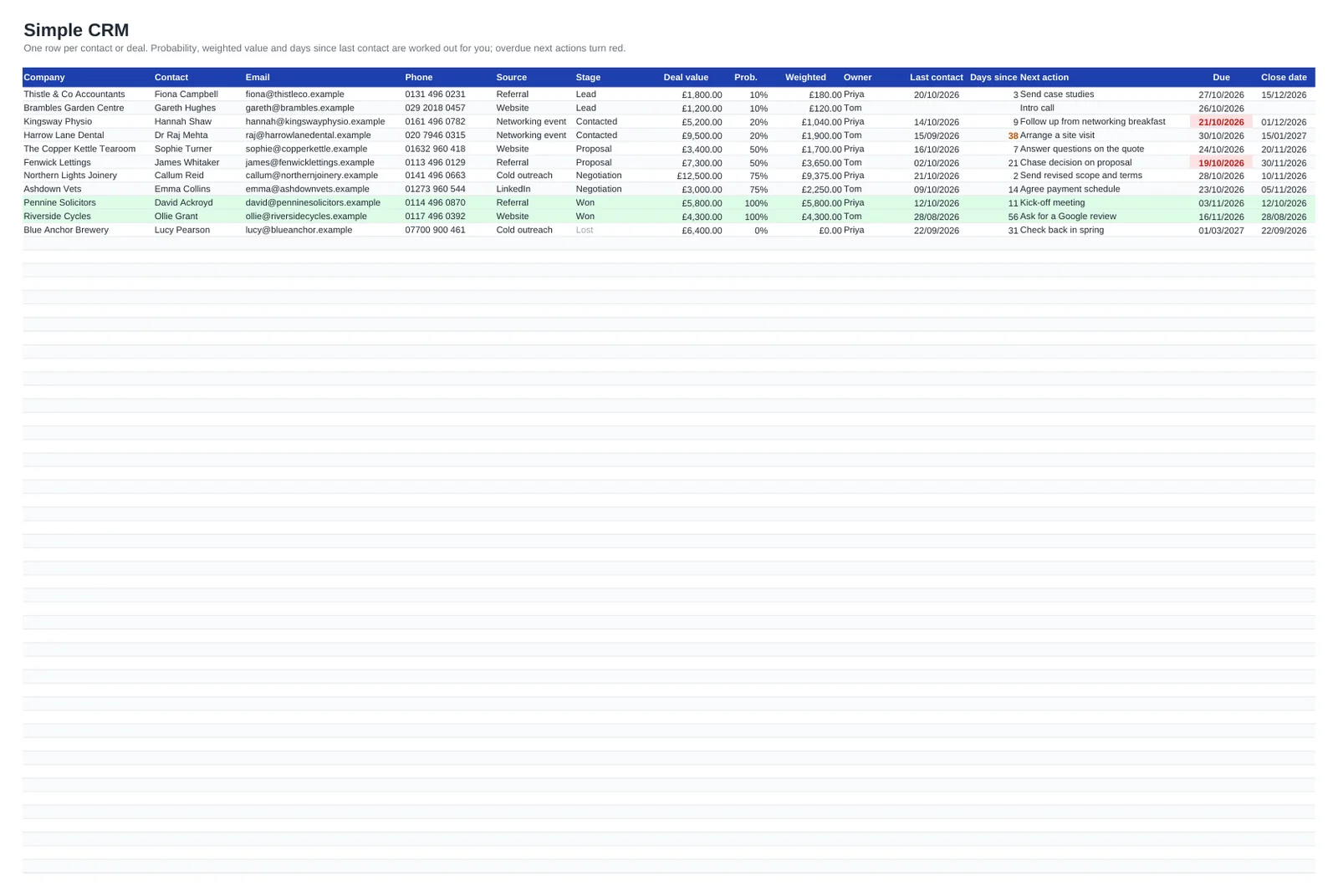 Preview of the CRM Spreadsheet for Small Businesses template, sheet Contacts