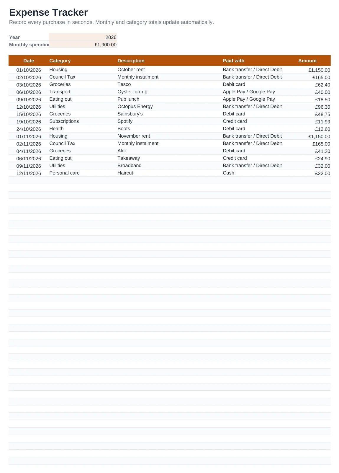 Preview of the Expenses Spreadsheet template, sheet Expenses