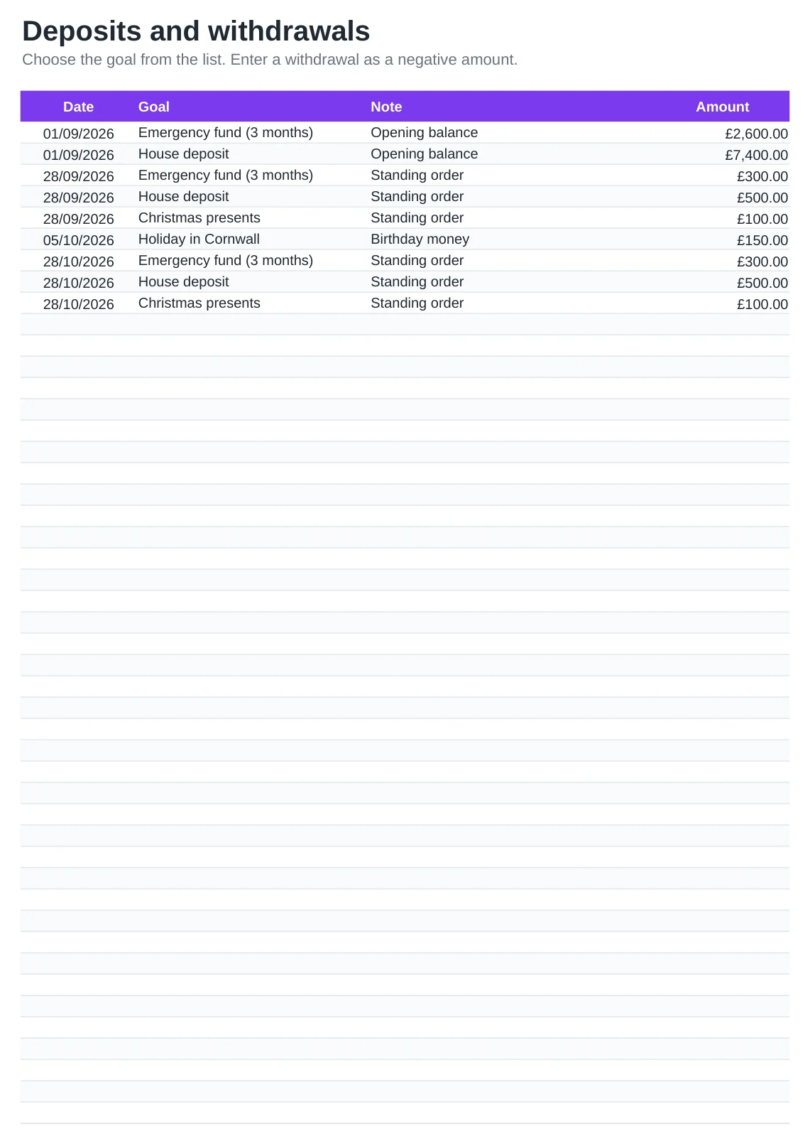 Preview of the Savings Tracker Spreadsheet template, sheet Deposits