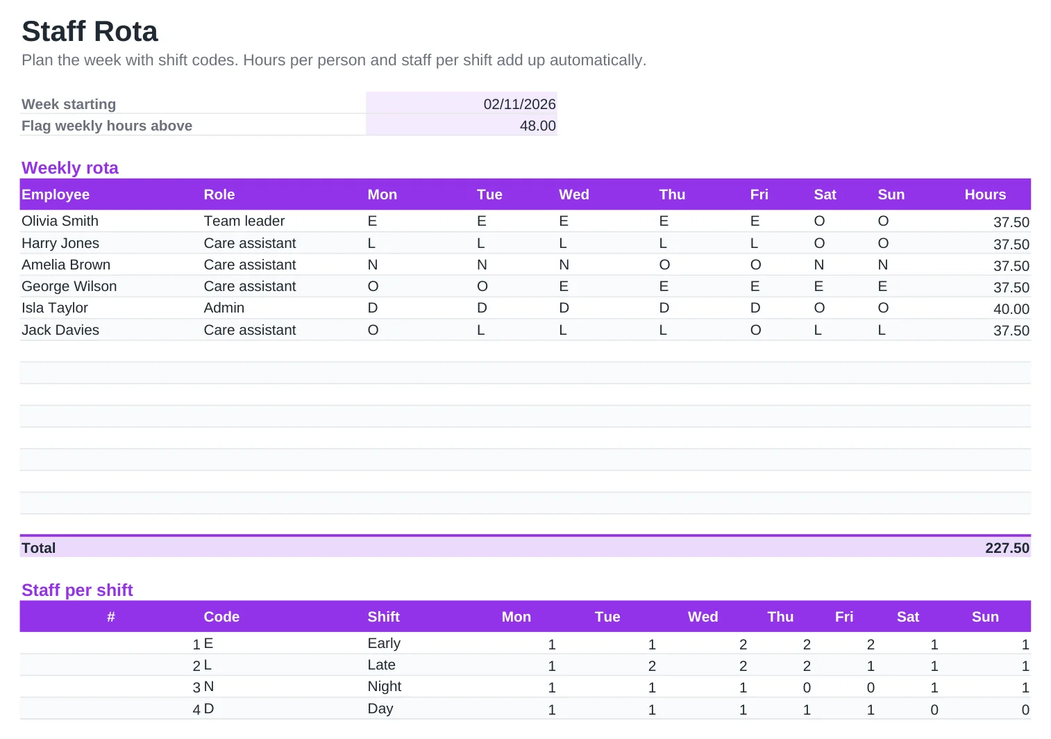 Preview of the Staff Rota Template template, sheet Schedule