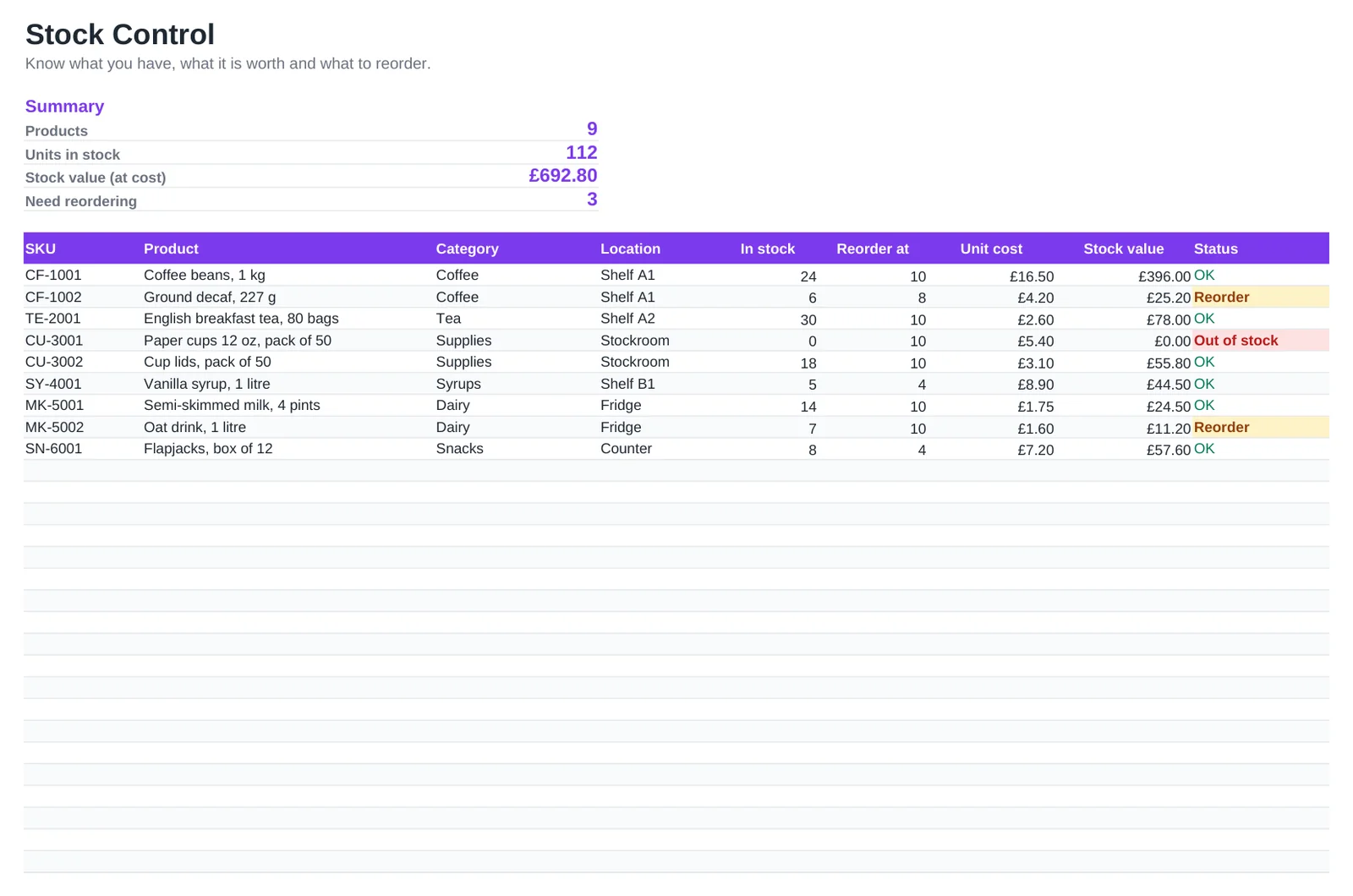 Preview of the Stock Control Spreadsheet template, sheet Stock