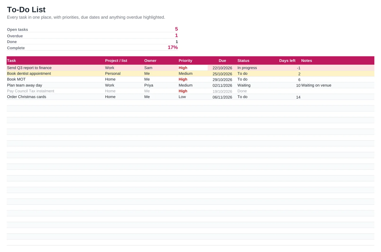 Preview of the To-Do List Template template, sheet Tasks