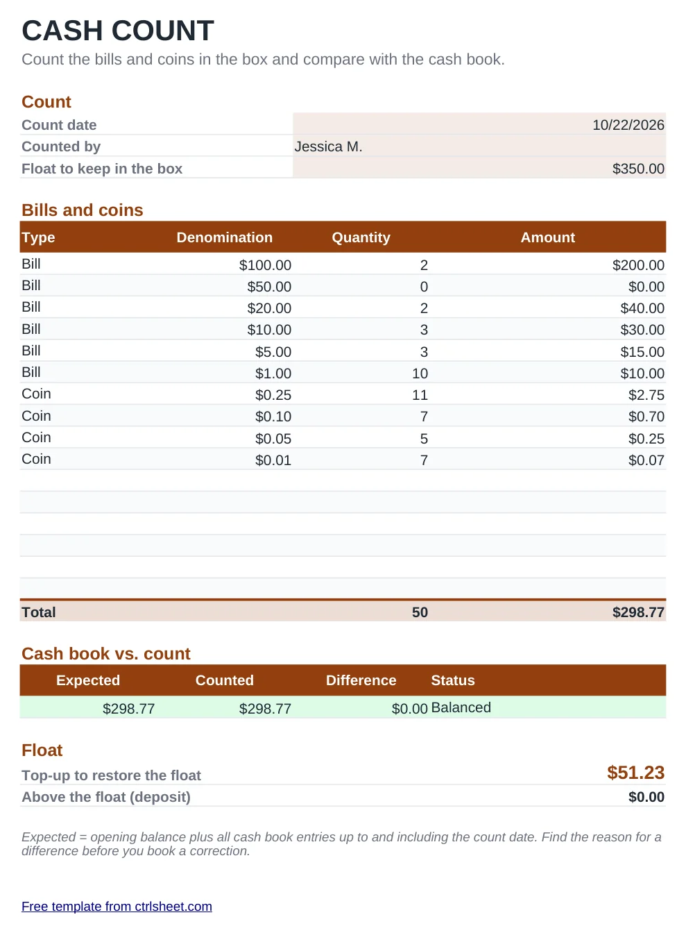 Preview of the Cash Book Template template, sheet Cash count