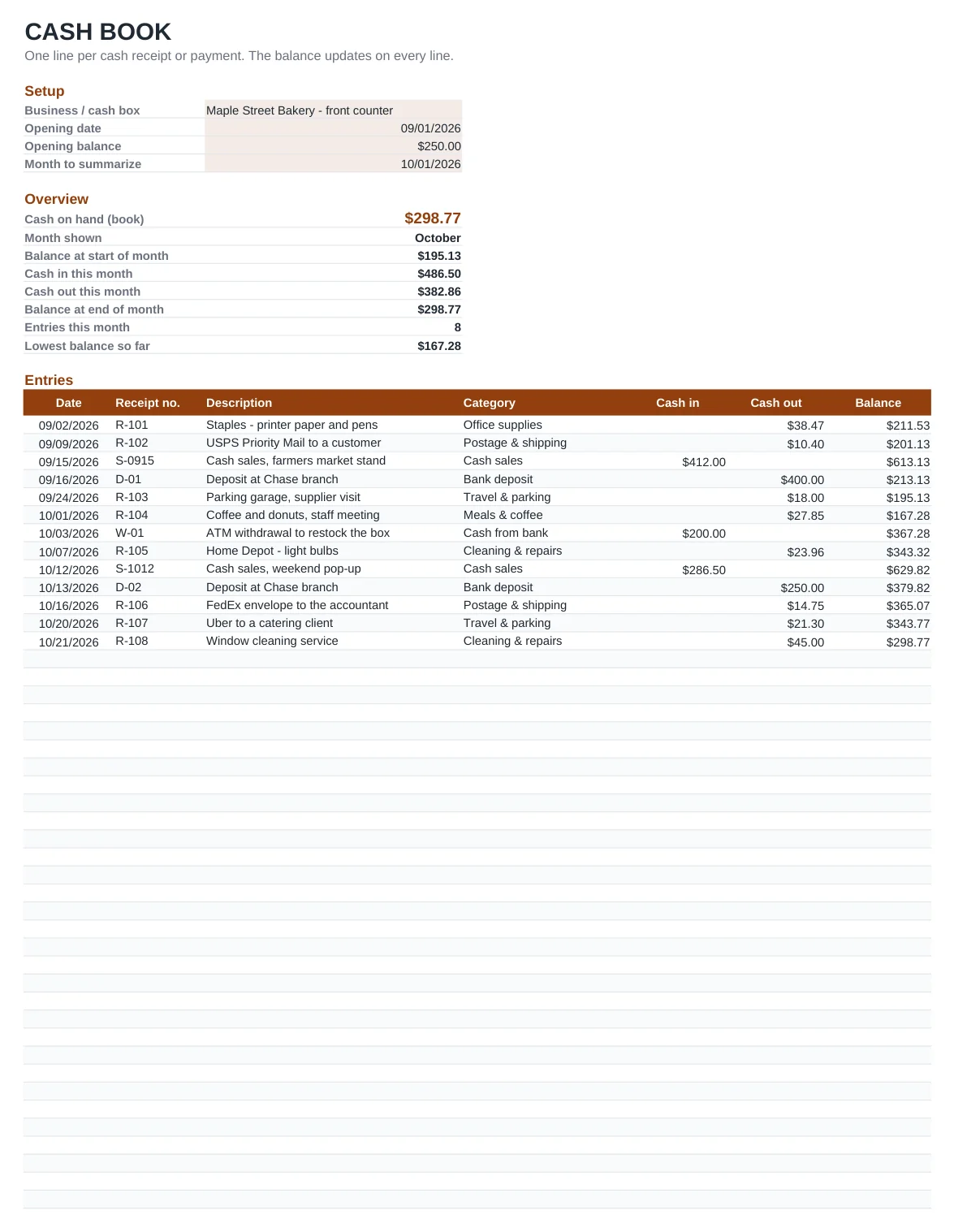 Preview of the Cash Book Template template, sheet Cash book