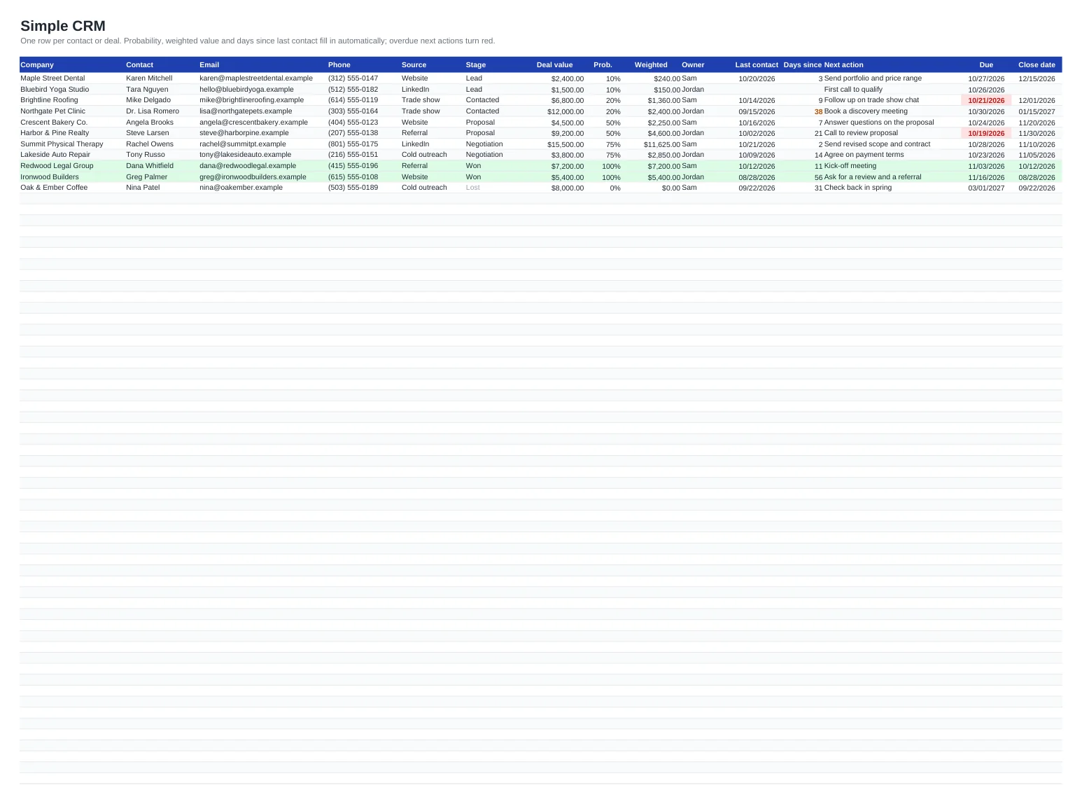 Preview of the Simple CRM Spreadsheet template, sheet Contacts