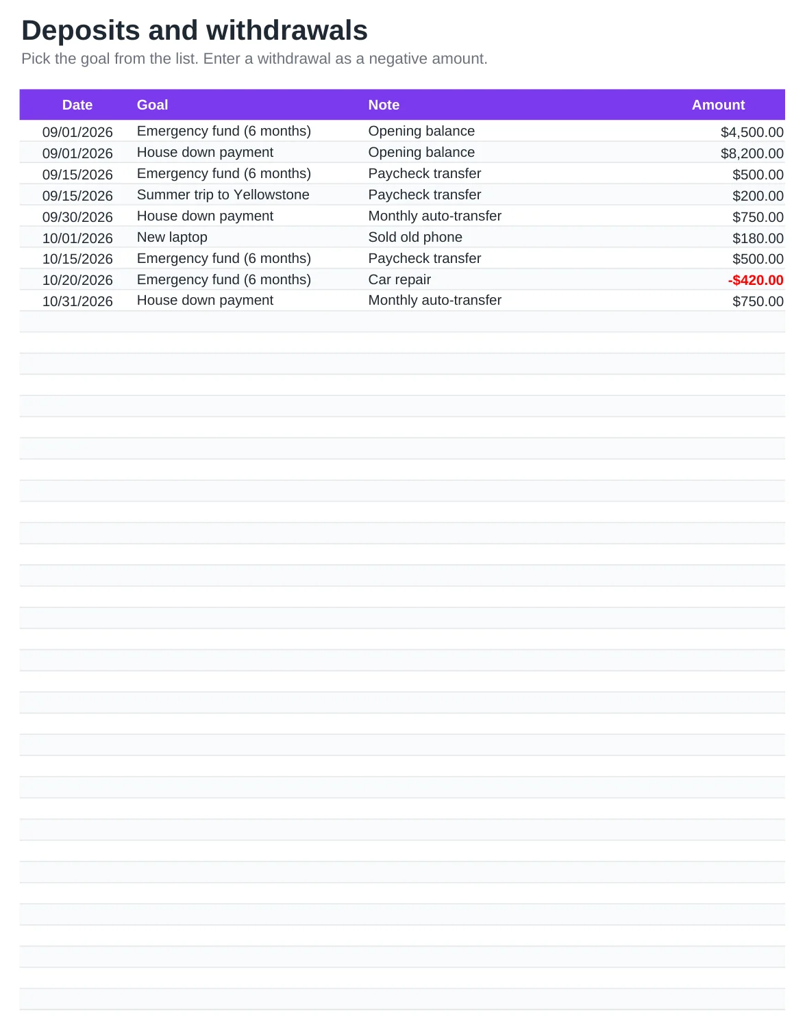Preview of the Savings Goal Tracker template, sheet Deposits