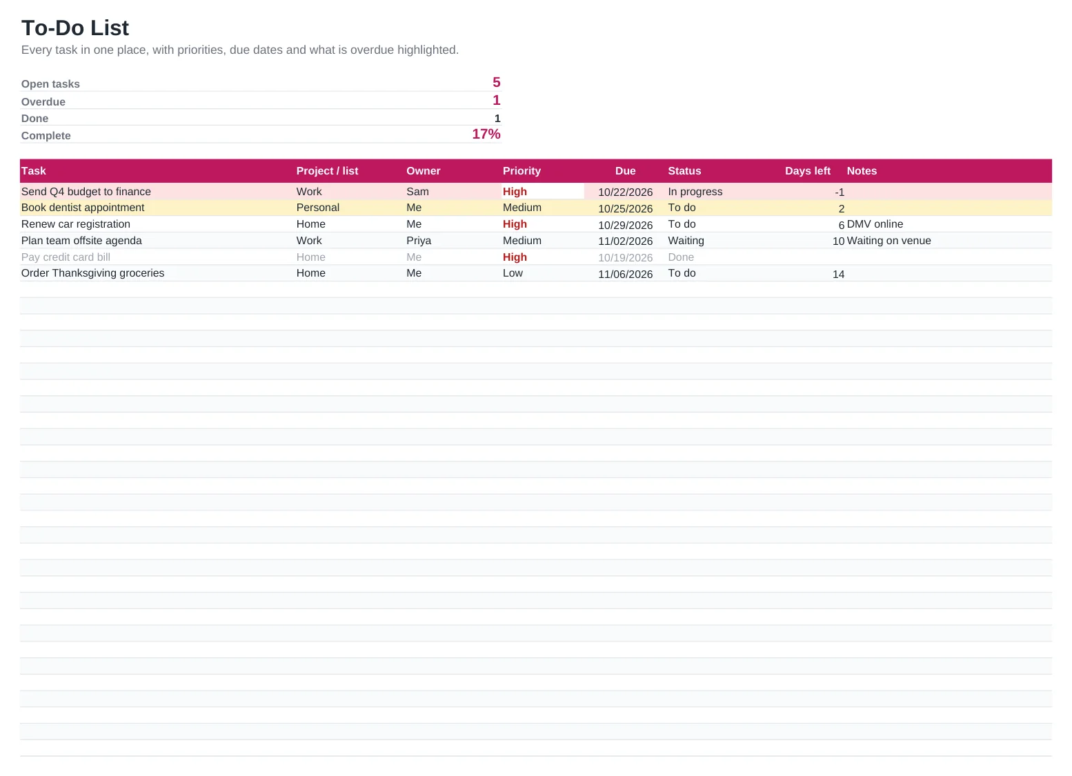Preview of the To-Do List Template template, sheet Tasks