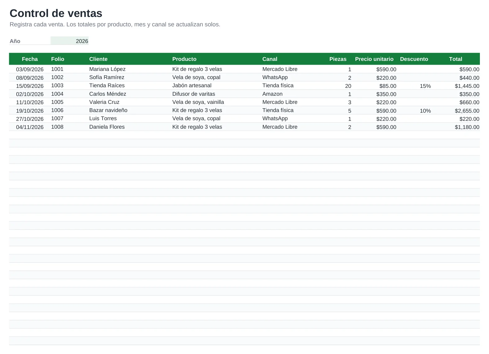Vista previa de la plantilla Formato de control de ventas en Excel, hoja Ventas