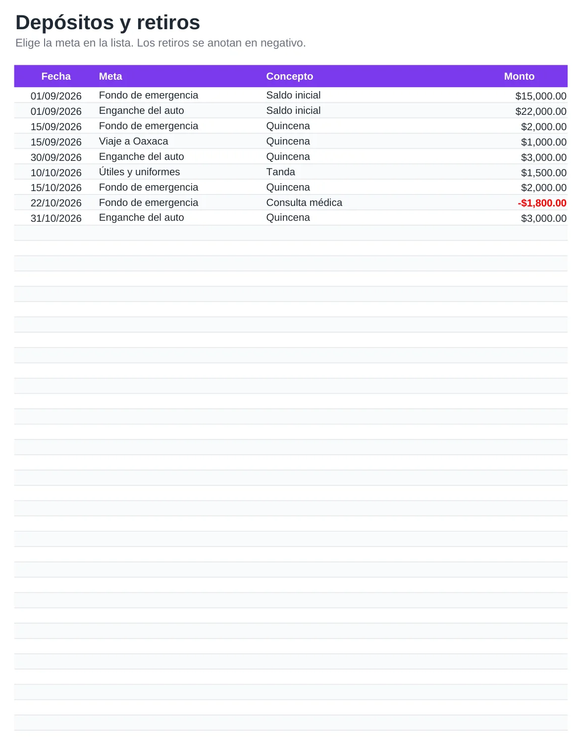Vista previa de la plantilla Formato de ahorro por metas, hoja Depósitos