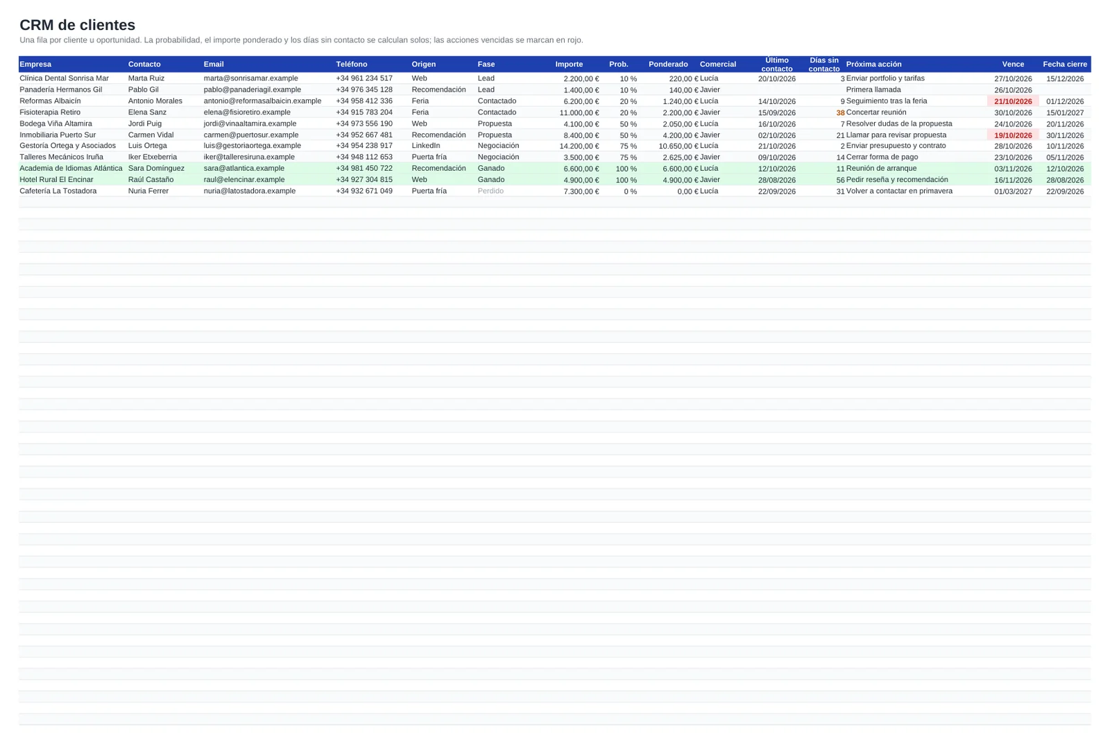 Vista previa de la plantilla CRM en Excel para pymes y autónomos, hoja Clientes