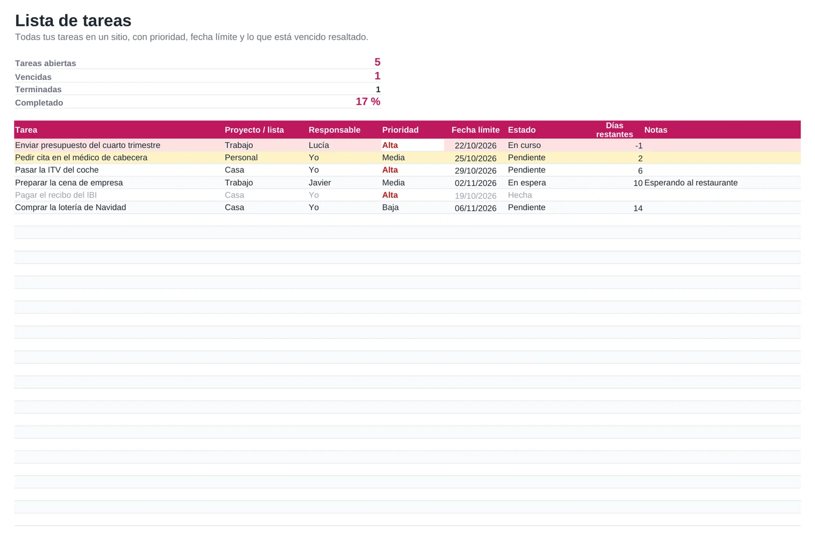 Vista previa de la plantilla Plantilla de lista de tareas en Excel, hoja Tareas