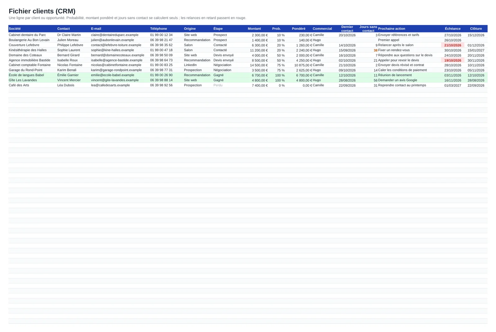 Aperçu du modèle Fichier clients et suivi des prospects sur Excel, feuille Clients