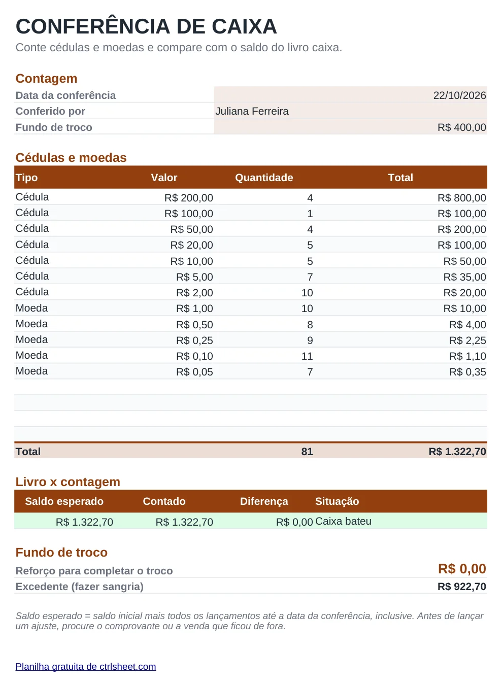 Prévia da planilha Planilha de livro caixa, aba Conferência de caixa