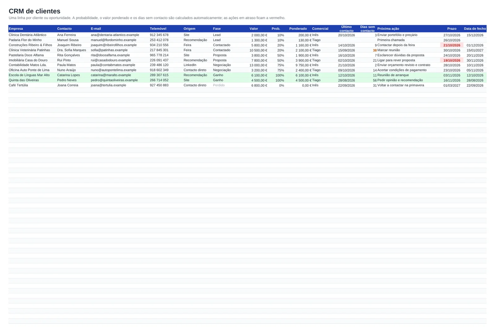 Pré-visualização do modelo CRM em Excel: base de dados de clientes, folha Clientes