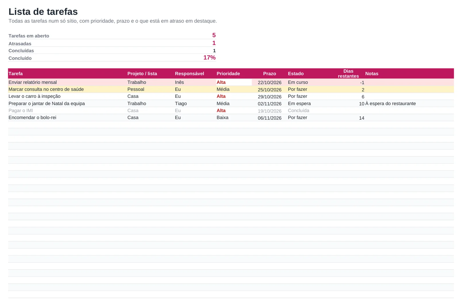 Pré-visualização do modelo Modelo de lista de tarefas em Excel, folha Tarefas